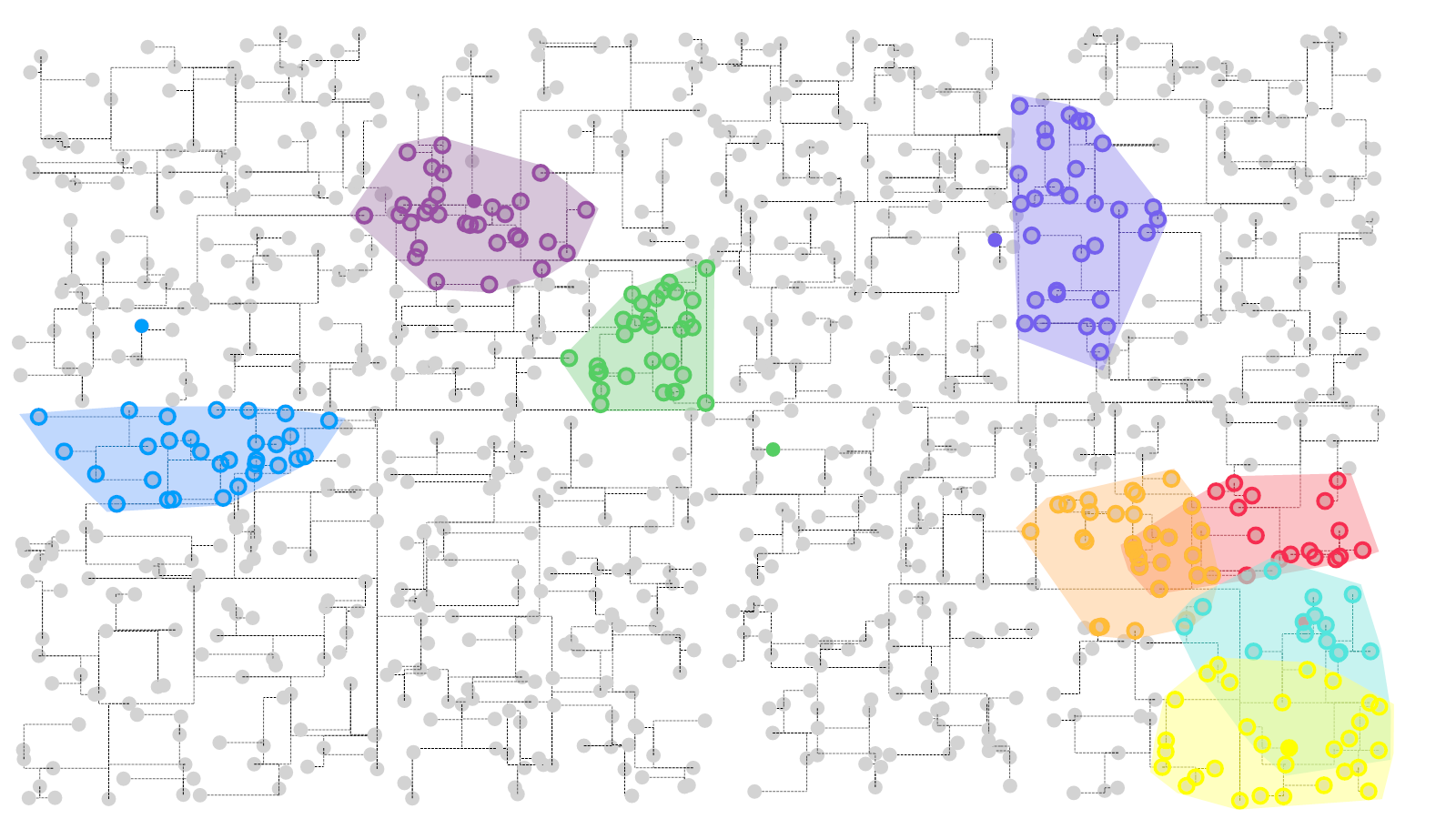 Visual a KDtree